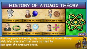 A: Middle School Chemistry|4th-8th| Powerpoint Presentations Lessons Bundle