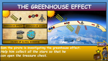 The Greenhouse Effect |4th-9th| Interactive Google Slides + Powerpoint + Printable Worksheet