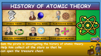History Of Atomic Theory: Interactive Powerpoint | 6th-9th | NGSS HS-PS1