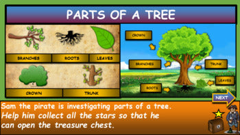Parts Of A Tree|1st-5th| Interactive Google Slides + Powerpoint Version + 3 Worksheets