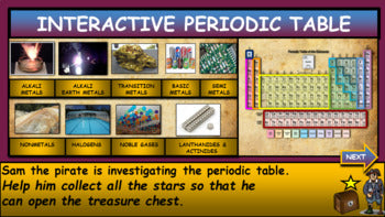 Interactive Periodic Table |3rd-8th| Interactive Google Slides + Powerpoint + 2 Worksheets