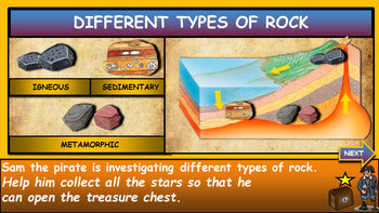 The Three Types Of Rocks: Igneous, Sedimentary and Metamorphic:|3rd-8th| Interactive Google Slides + Powerpoint + 2 Worksheets