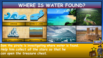 Where is water found? |3rd-7th|: Interactive Google Slides + Powerpoint+ 2 Worksheets