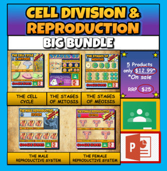 A: Cell Division and Reproduction: Big Bundle: 5 Google Slides Presentations