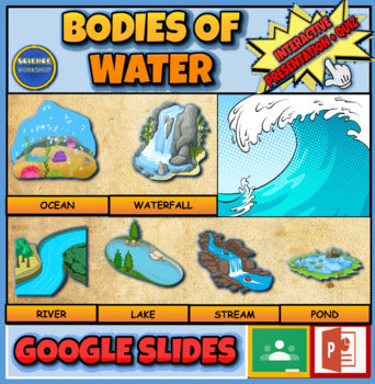 Bodies Of Water|2nd-7th| Interactive Google Slides + Powerpoint Versio ...