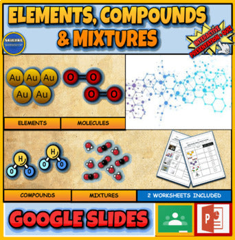 Elements, Compounds & Mixtures|4th-9th| Interactive Google Slides + Powerpoint Version + Printable Worksheets