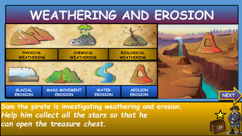 A: Middle School Earth Science |5th-9th| Powerpoint Presentations Lessons Bundle
