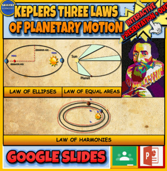 Kepler's Three Laws Of Planetary Motion |7th-12th| Interactive Google Slides +Printable Worksheet+Powerpoint Version