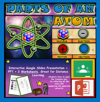 Parts of an atom:|1st-5th| nteractive Google Slides+ PPT + 2 worksheets