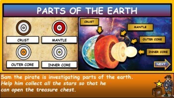 Layers and Parts of the Earth: | Google Slides + Powerpoint |3rd-8th|: Crust | Mantle | Inner and Outer Core