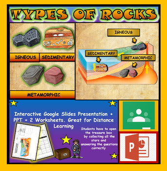 Types Of Rocks Activity Worksheet Types Of Rocks Interactive Worksheet