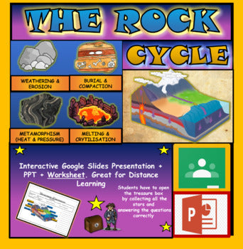 The Rock Cycle: |3rd-9th| Interactive Google Slides+ PPT Version + Printable Worksheet