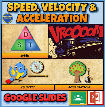 Speed, Velocity & Acceleration|5th-9th| Interactive Powerpoint + Powerpoint + Google Slides Version