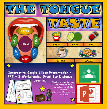 Parts Of The Tongue:|2nd-7th| Interactive Google Slides + Powerpoint Version + 2 Worksheets