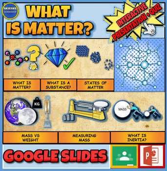 What is Matter?|5th-9th| Structures and Properties Of Matter Powerpoint PS1.A + Google Slides Version